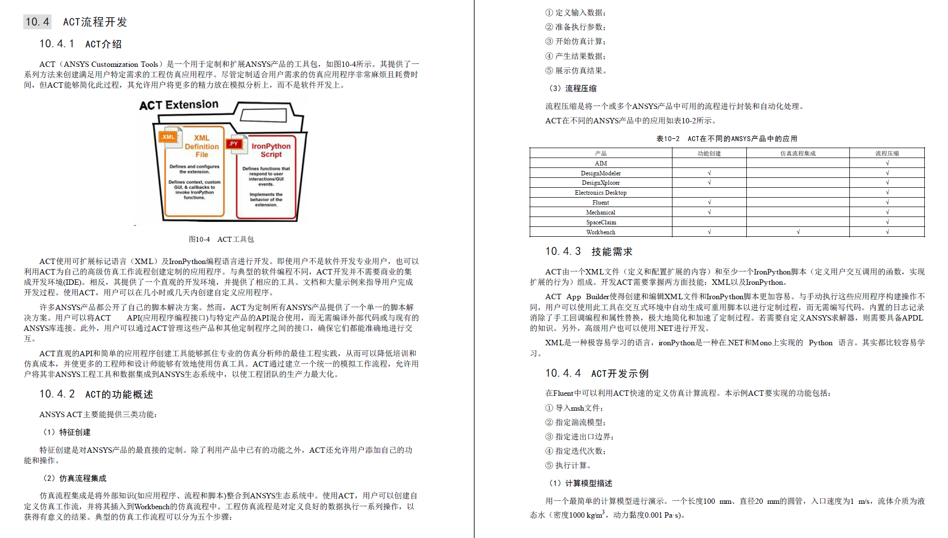 《Ansys Fluent二次开发指南》书籍推荐